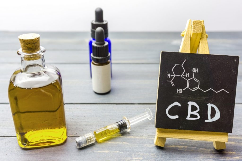 Methode of using CBD